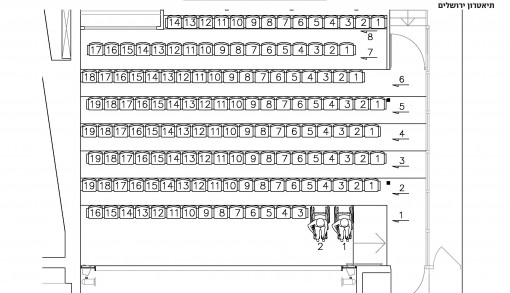 map of Mikro theatre